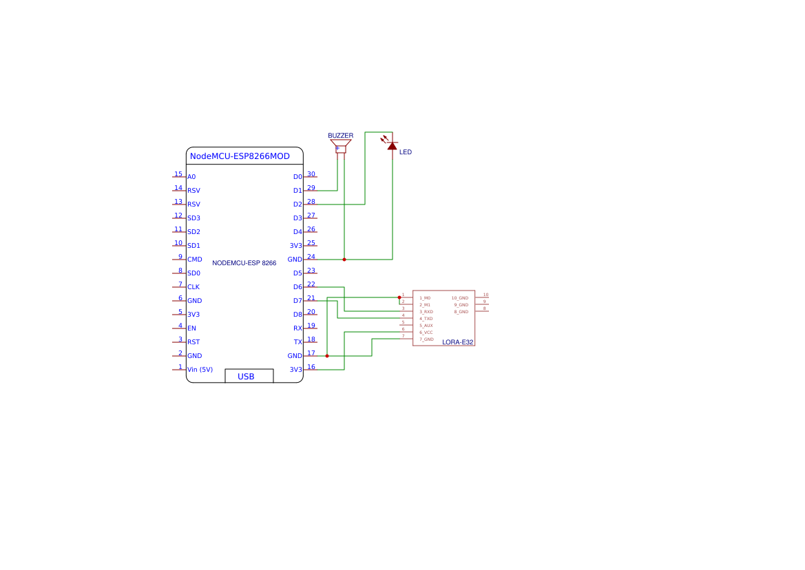 Receiver Resources - EasyEDA