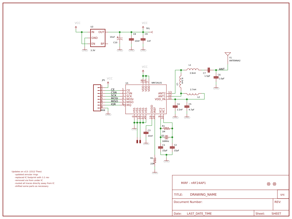 nRF24L01-Chip-v13 Resources - EasyEDA