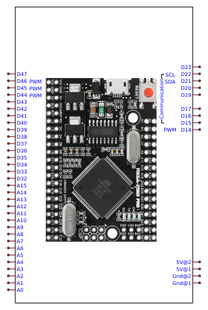 Arduino MEGA 2560 PRO Resources - EasyEDA