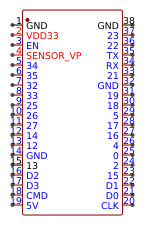 ESP32-WROOM-32U Resources - EasyEDA