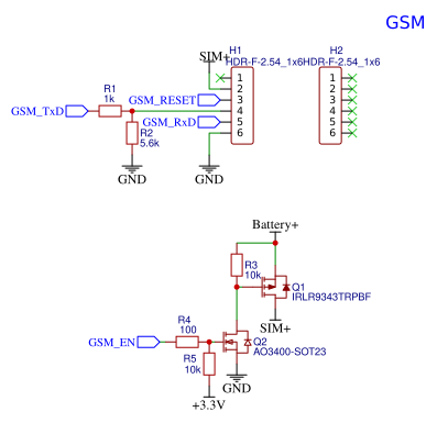 SIM800L Resources - EasyEDA
