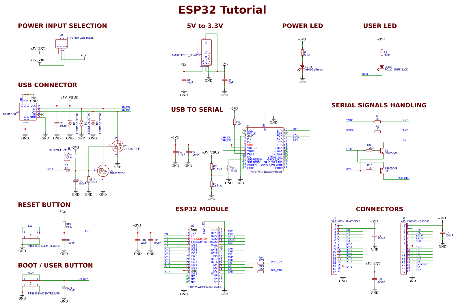 ESP32 Resources - EasyEDA