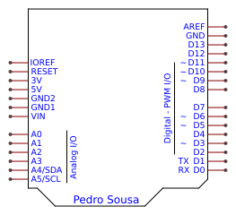 SHIELD DO ARDUINO UNO R3 PCB Resources - EasyEDA