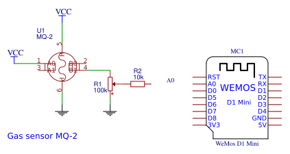 Gas sensor Resources - EasyEDA