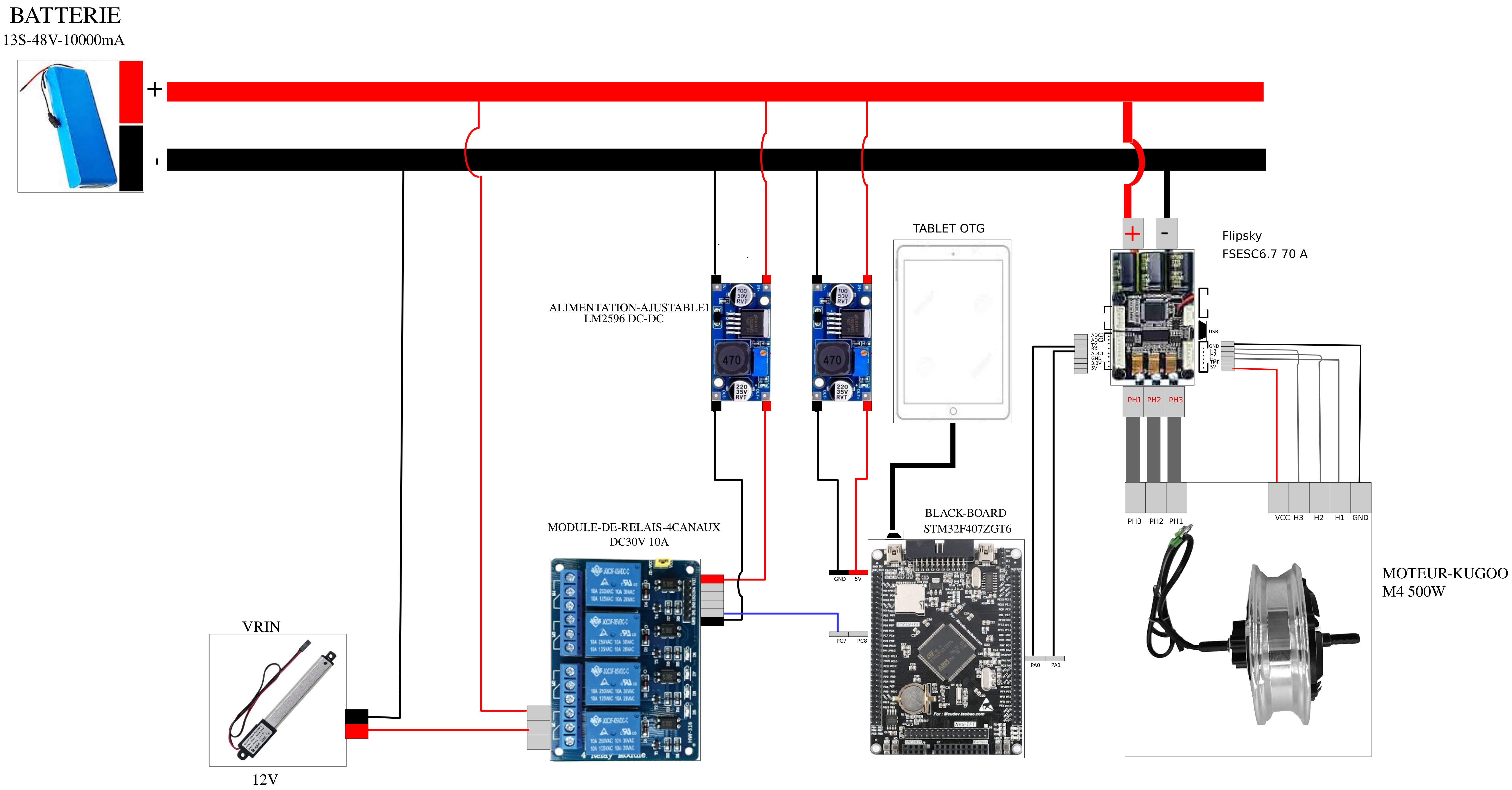 CARTE DE COMMANDE Resources - EasyEDA