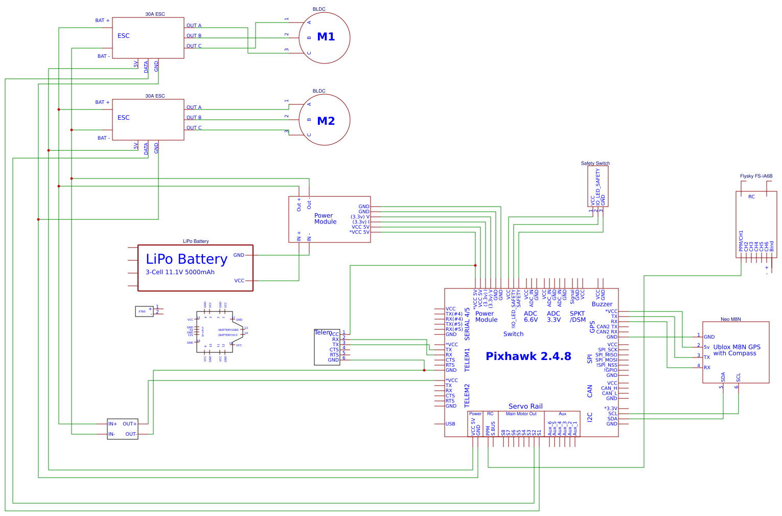 power module Resources - EasyEDA