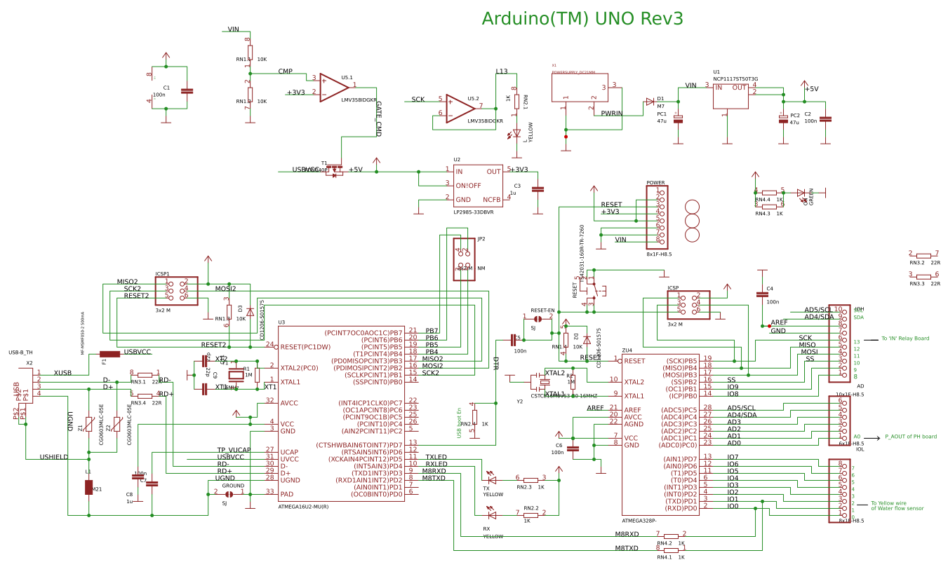 ARDUINO UNO R3 Resources - EasyEDA