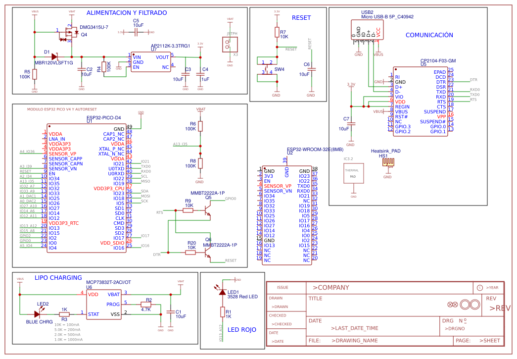 new Resources - EasyEDA
