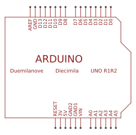 ARDUINOUNO COPY Resources - EasyEDA