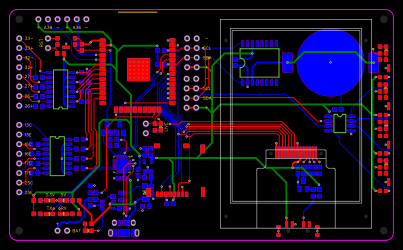 ESP32 Resources - EasyEDA