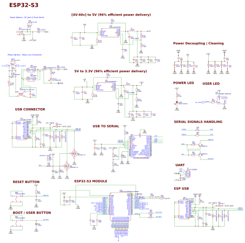esp32-s3-reference3 Resources - EasyEDA