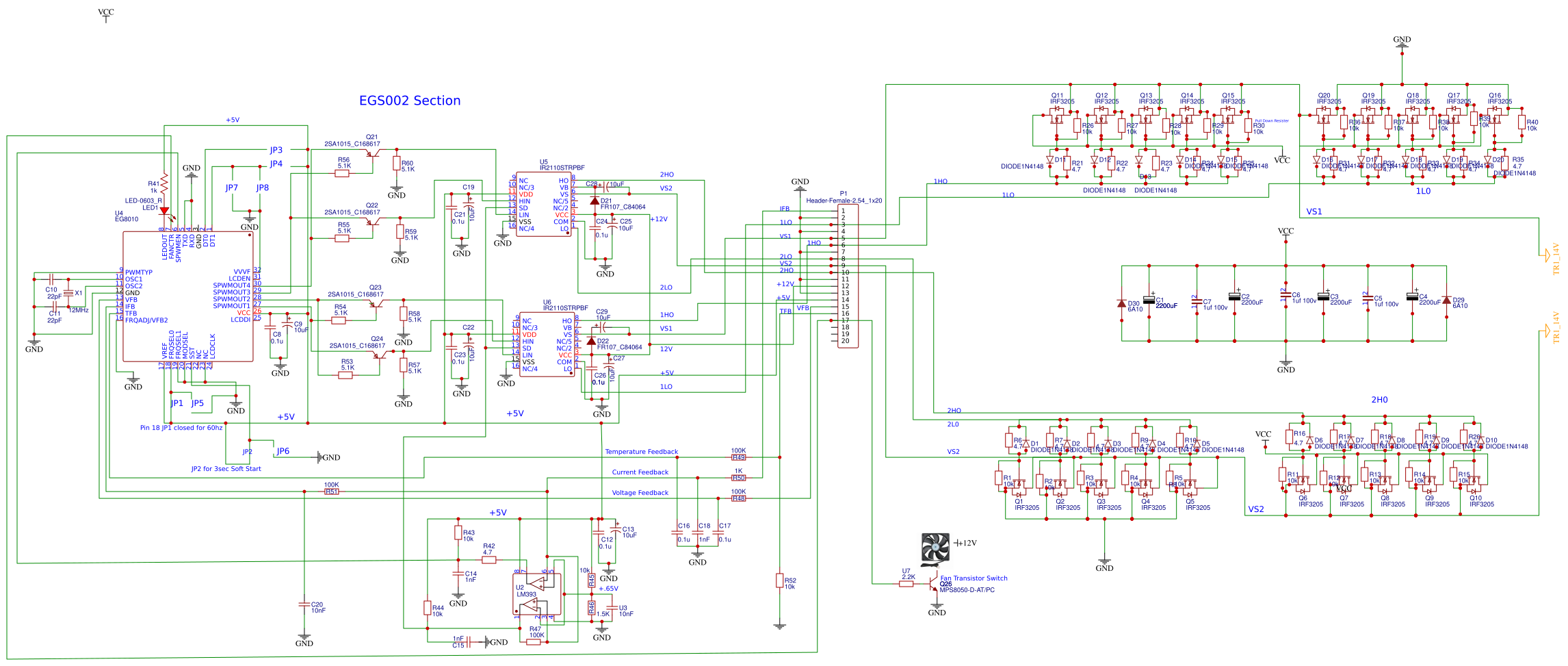 Simulation Resources - EasyEDA