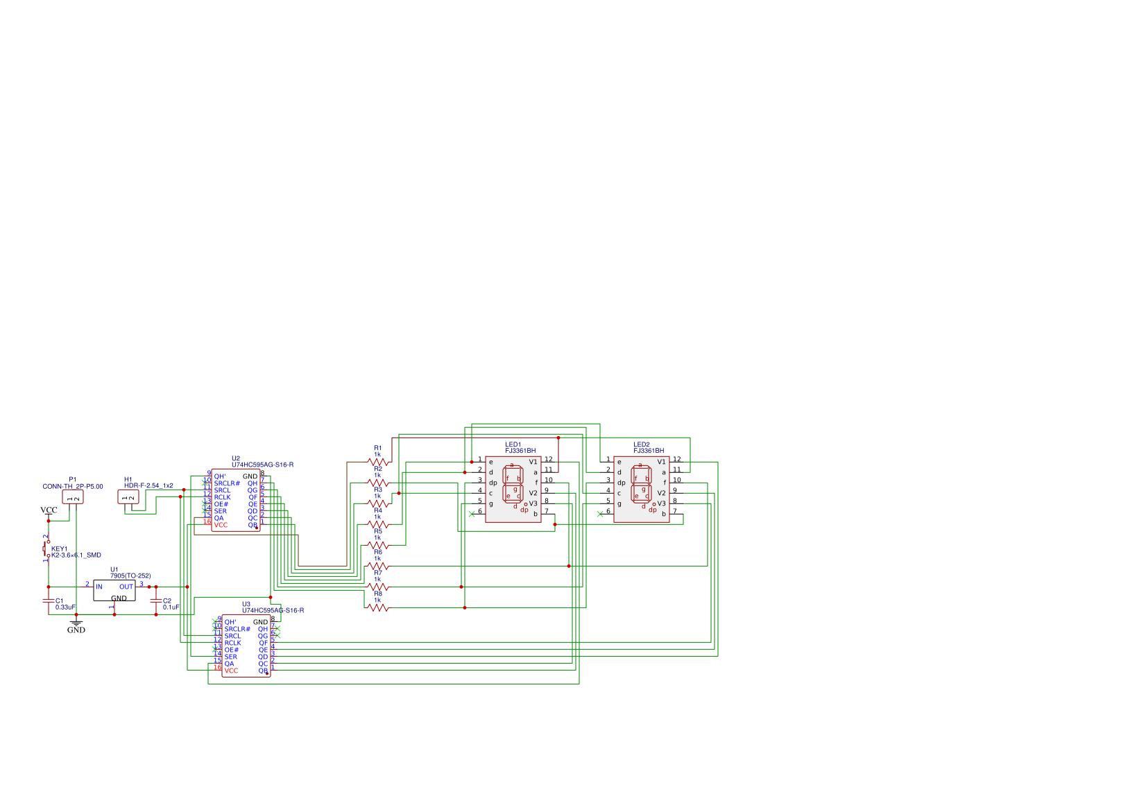 Control panel v avto(Press.,Temp.,Volt,Amper,battery charge Resources ...