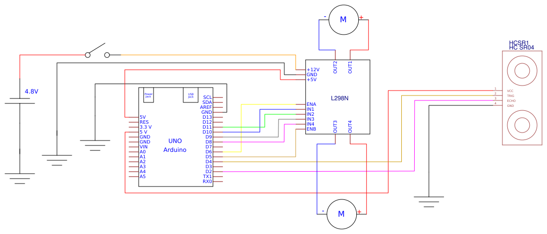 diagrama final Resources - EasyEDA