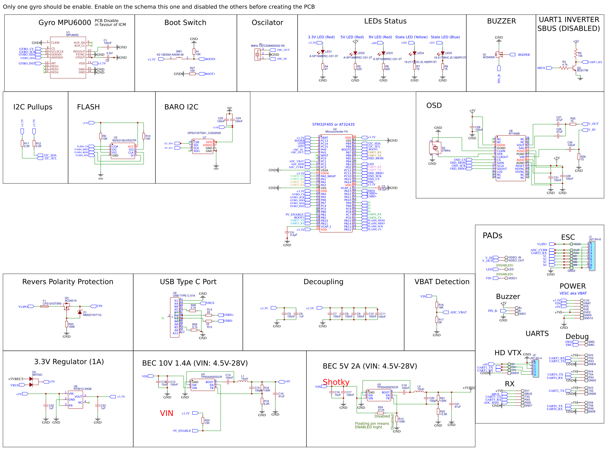 F4 Resources - EasyEDA