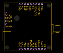SPARKFUN GPS-RTK-SMA BREAKOUT - ZED-F9P Resources - EasyEDA