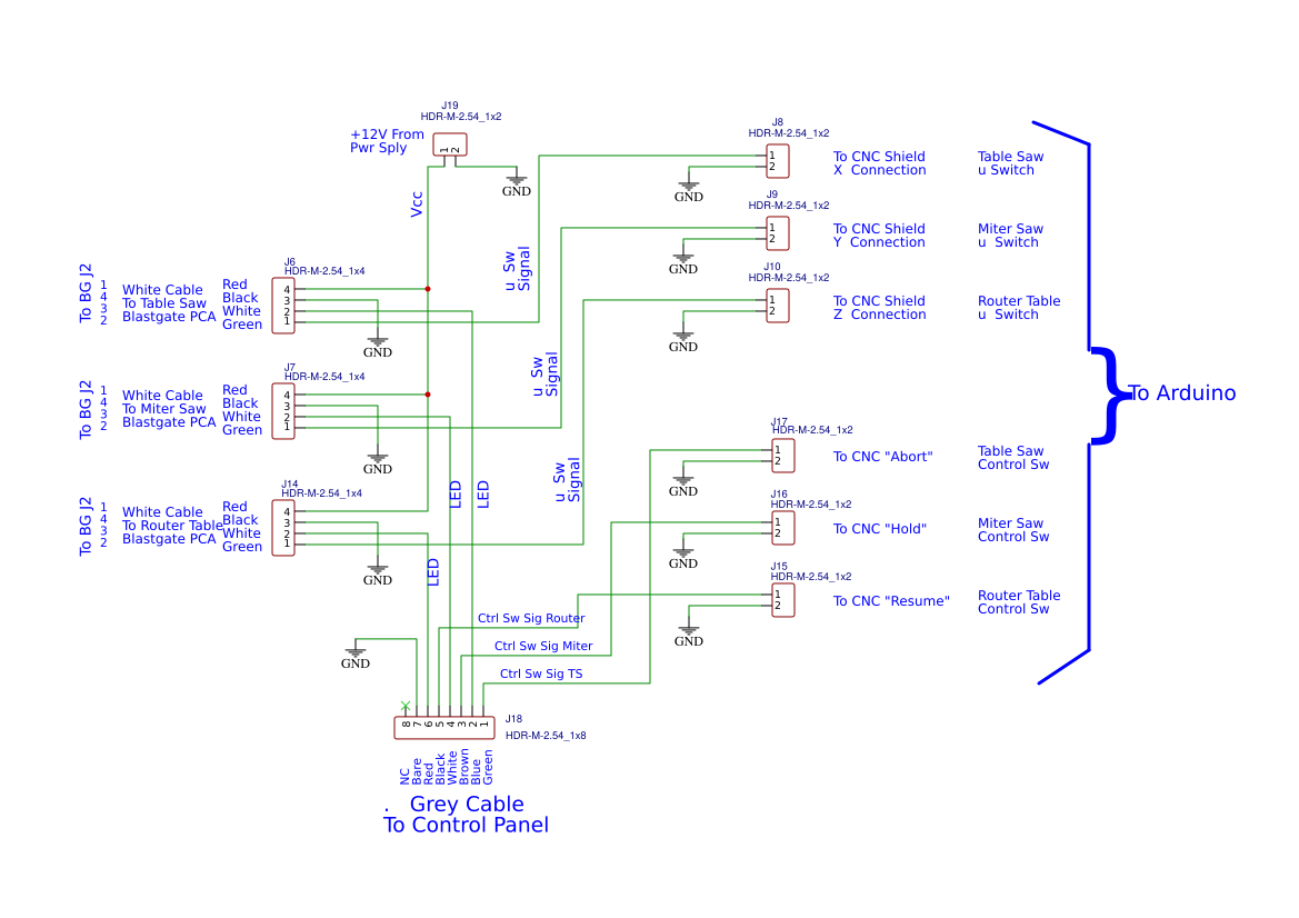 Schem -Main Interconnect Resources - EasyEDA