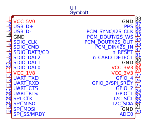 IOT Connector Resources - EasyEDA