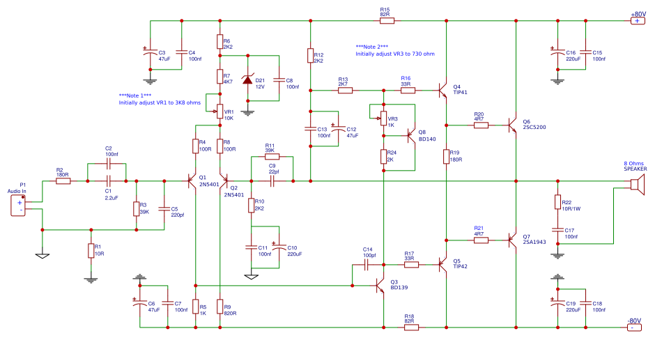 400W A1943 C5200 Power Amplifier Resources - EasyEDA
