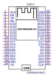 22 Resources - EasyEDA