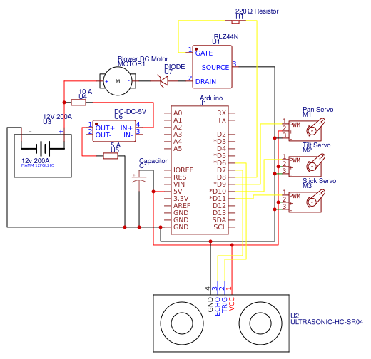 Auto Feeder Resources - EasyEDA