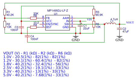 MP1495 DC Buck Step Down Power Converter Resources - EasyEDA