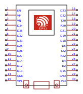 ESP32 DEVKIT V1 DOIT 30PIN fixed footprint Resources - EasyEDA