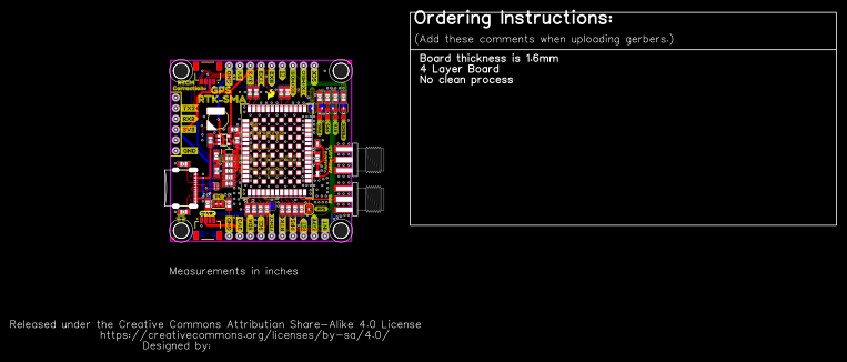 Qwiic GPS-RTK-SMA - ublox ZED-F9P Resources - EasyEDA