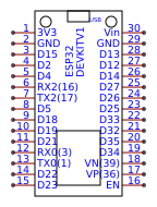 ESP32 DevkitV1 Resources - EasyEDA