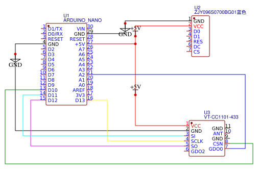 RF 433 Jam Resources - EasyEDA