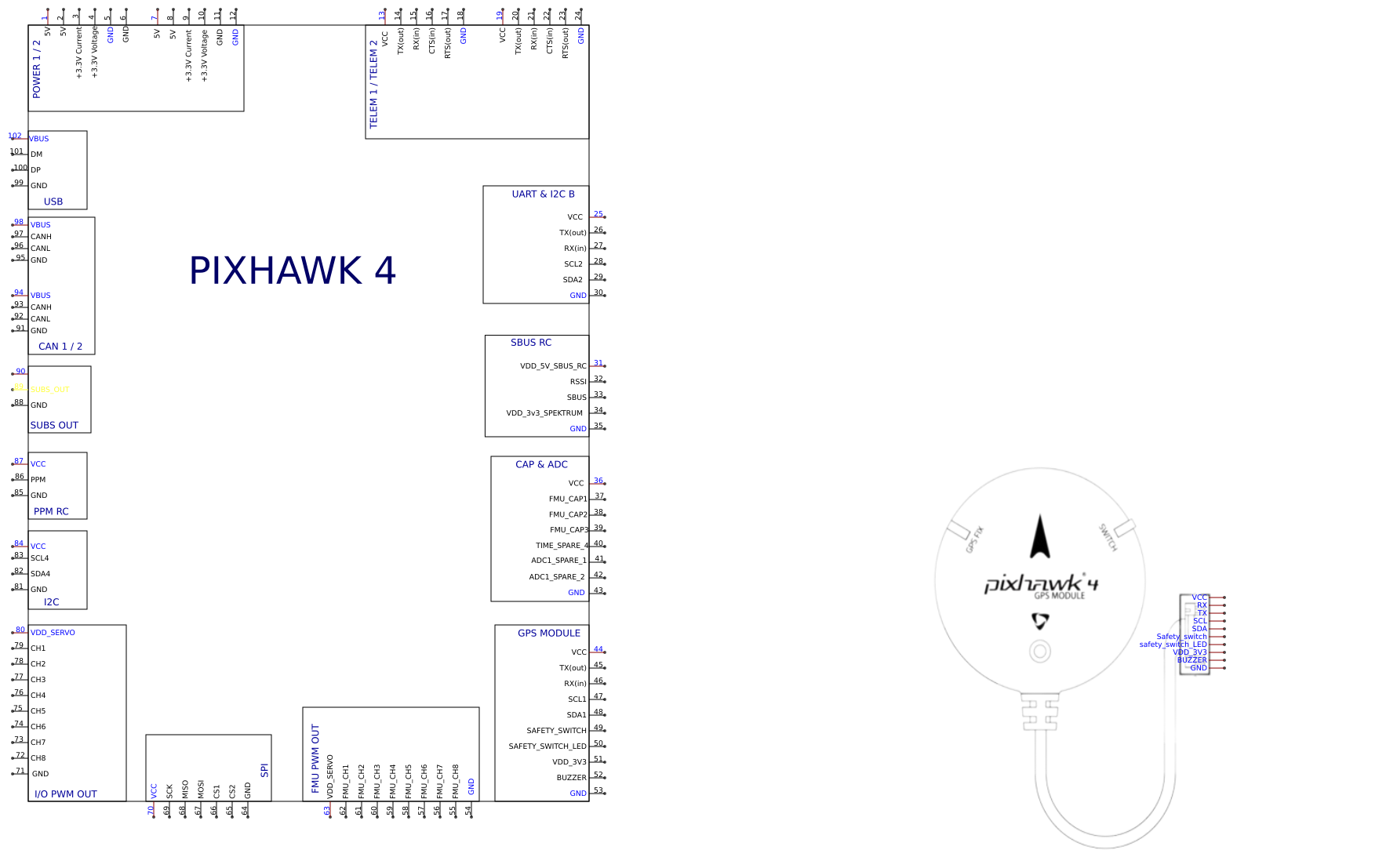 PIXHAWK4 Resources - EasyEDA