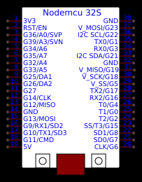 NODEMCU ESP32 pitschbitsch Resources - EasyEDA