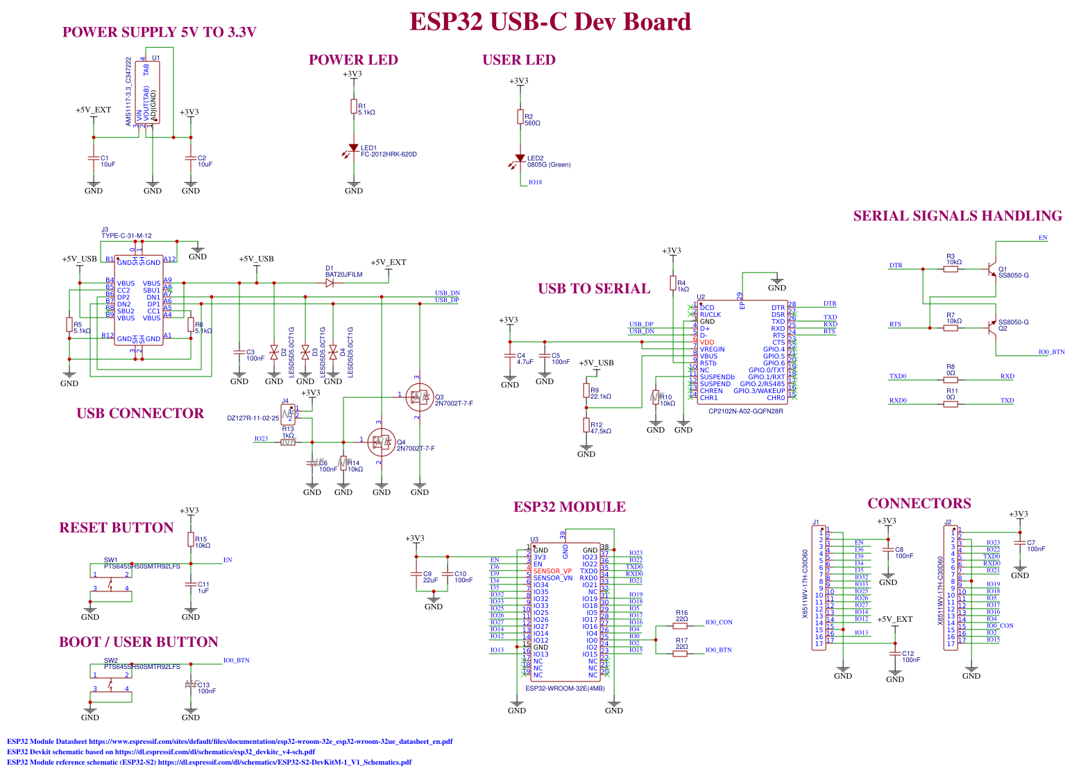 ESP32 USB-C Resources - EasyEDA