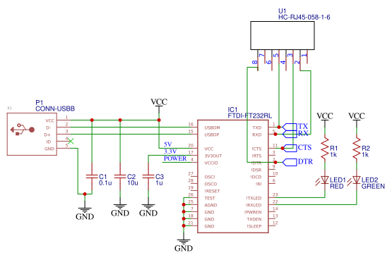 FTDI-FT232RL-MODULE Resources - EasyEDA