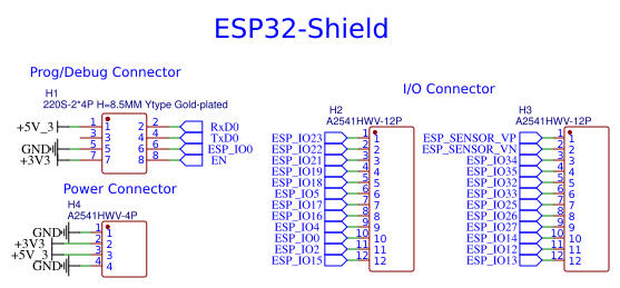 esp32 test Resources - EasyEDA