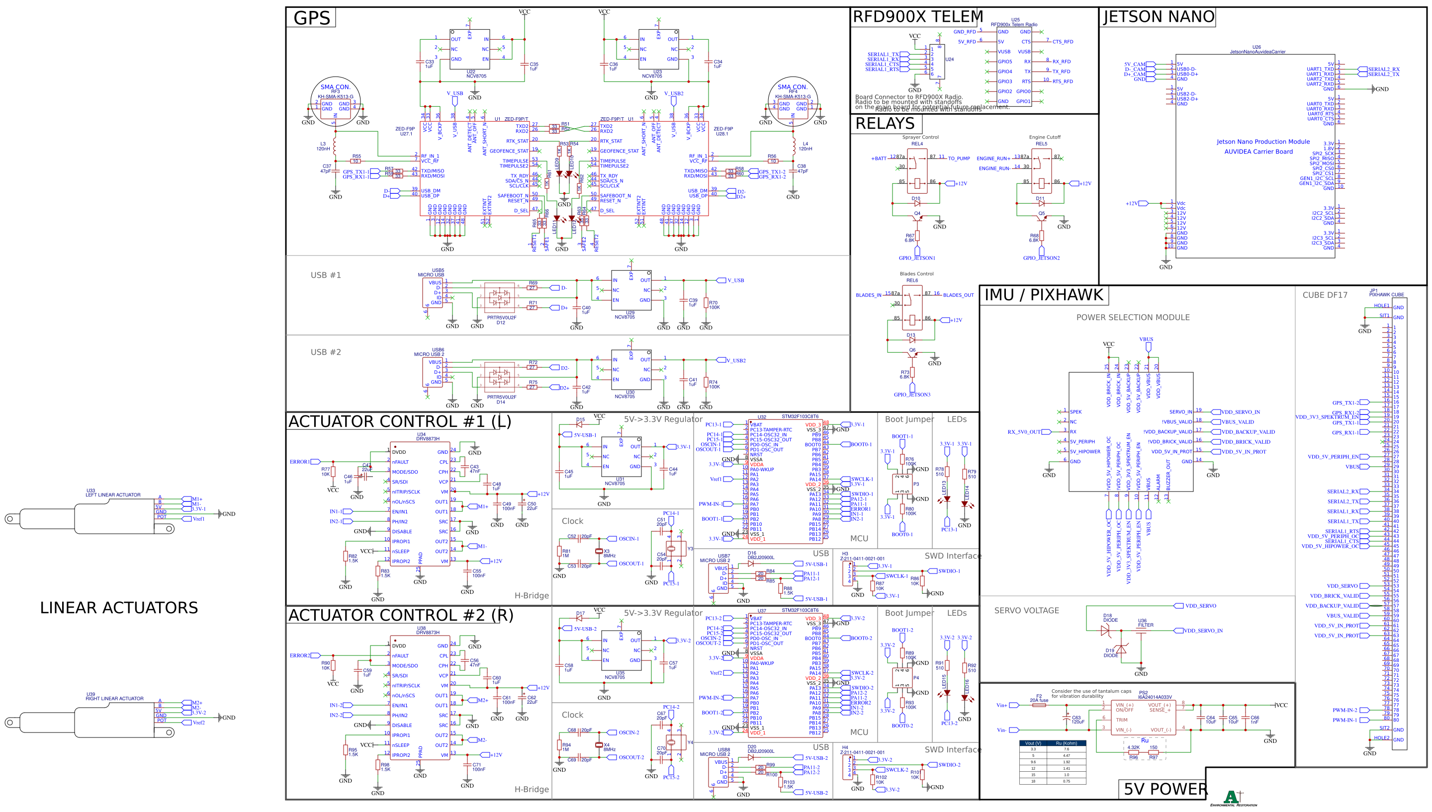 px4 2.4 Resources - EasyEDA
