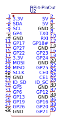 rpi gpio Resources - EasyEDA