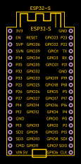 NodeMCU ESP32-S V1.2 Resources - EasyEDA