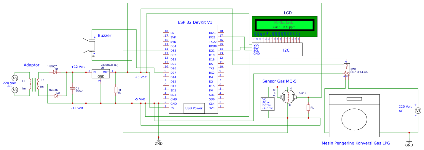 esp32 Resources - EasyEDA
