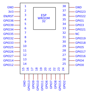 ESP32 Resources - EasyEDA