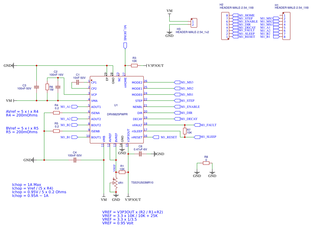 DRV8825_datasheet Resources - EasyEDA