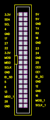 RASPBERRY_PI Resources - EasyEDA