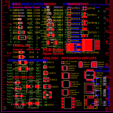 ruler v2 Resources - EasyEDA