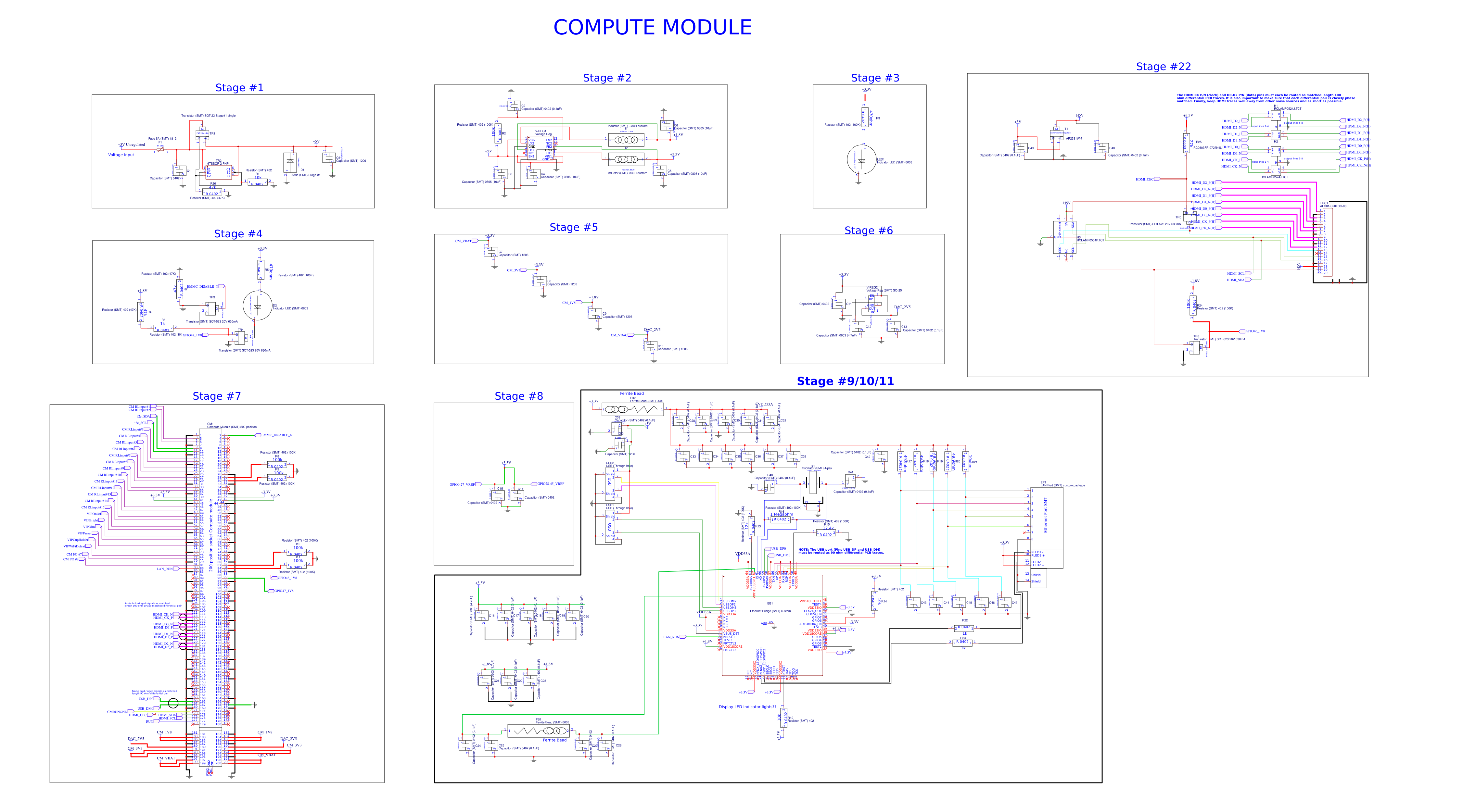 COMPUTE MODULE Resources - EasyEDA