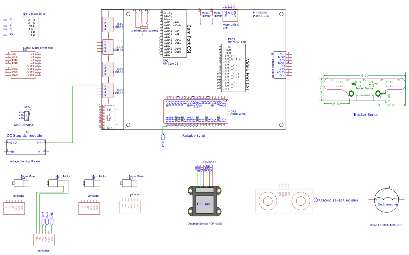RoboticSchematic Resources - EasyEDA
