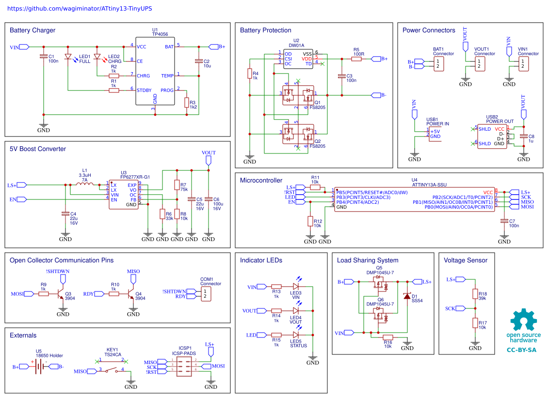 Project - TinyUPS Resources - EasyEDA