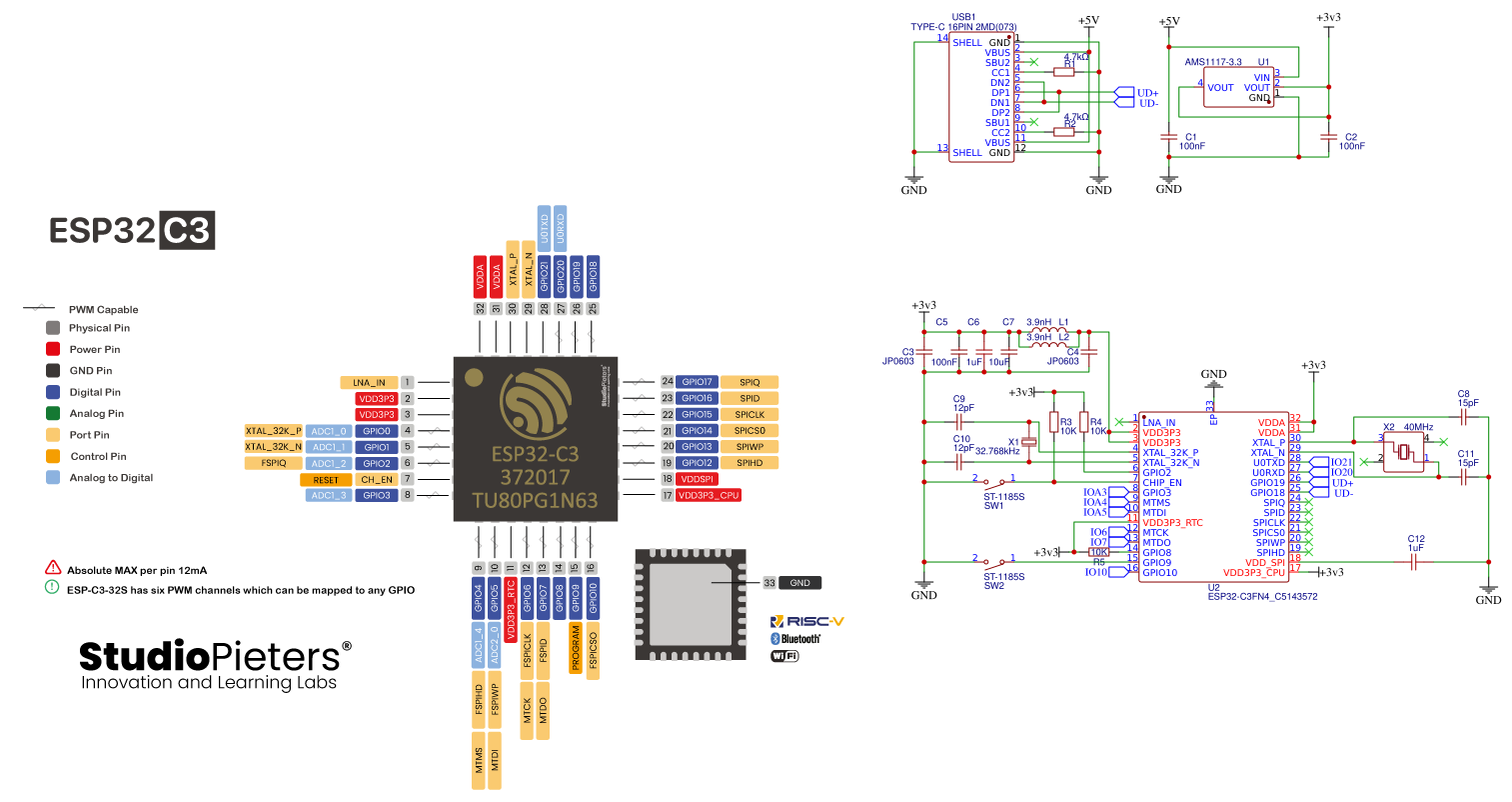 esp32-c3 Resources - EasyEDA