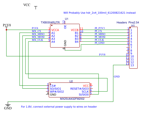 SPI Flash Prototype Resources - EasyEDA