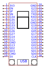 ESP32 DEVKIT V.4 38Pin Z-Ed Resources - EasyEDA