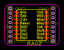 Modul Lora Resources - EasyEDA